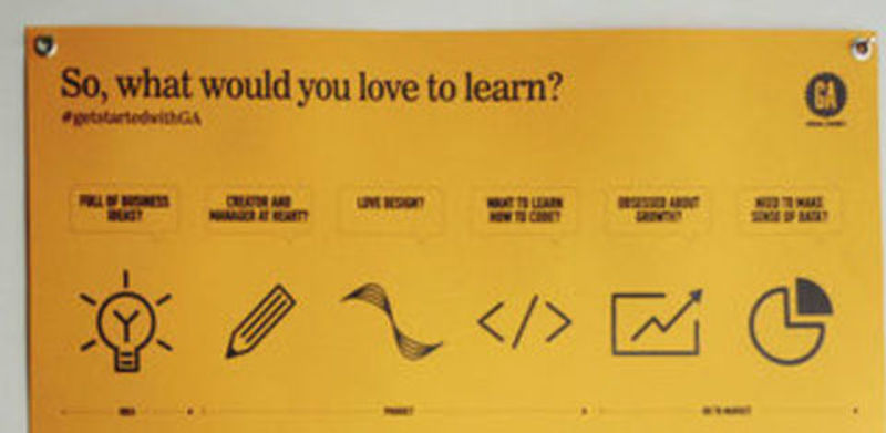 Então, o que você adoraria aprender?